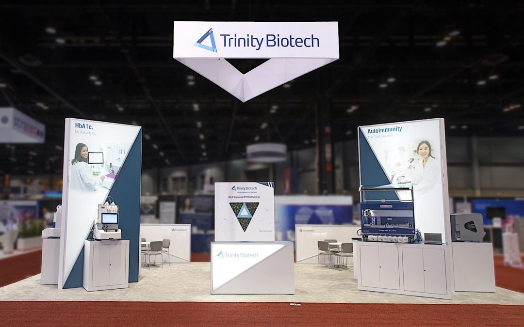 Trinity Biotech | AAC