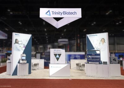 Trinity Biotech | AAC