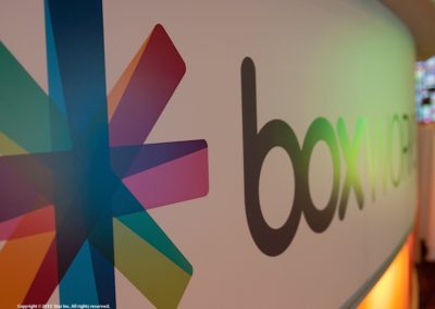 BoxWorks 2013