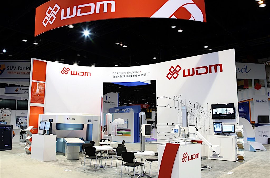 WDM