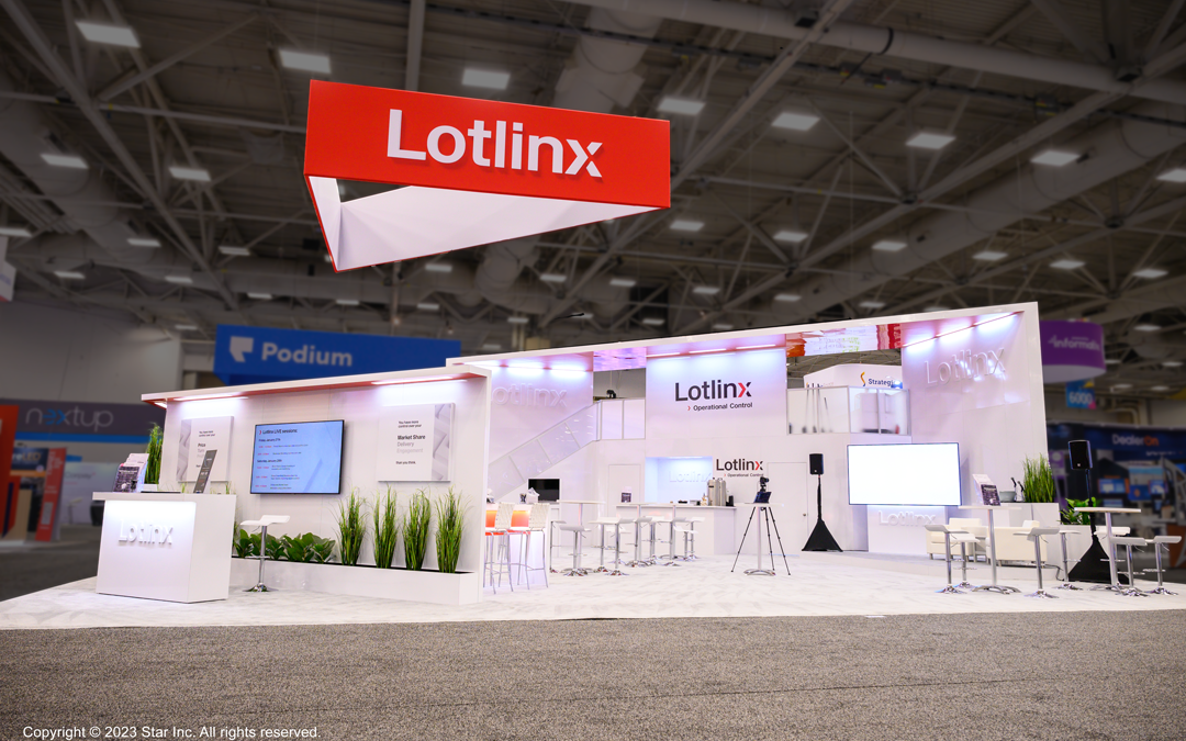 Lotlinx | NADA