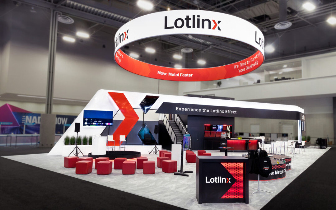 LotLinx | NADA