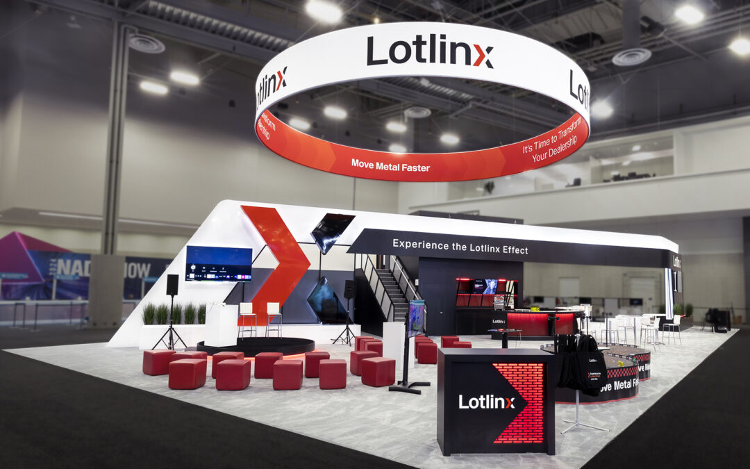 LotLinx, Inc. | NADA