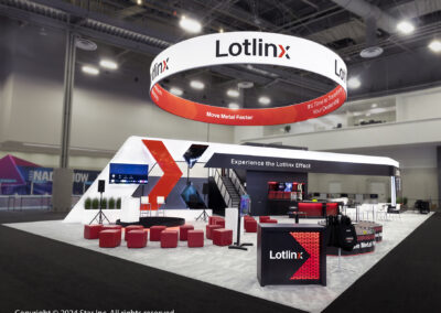 LotLinx, Inc. | NADA